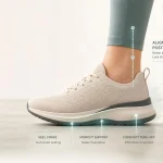 Chaussures : amorti, stabilité et posture saine